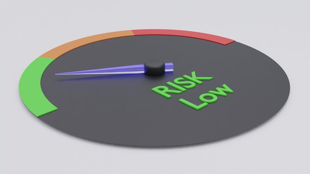 risk, low, gauge